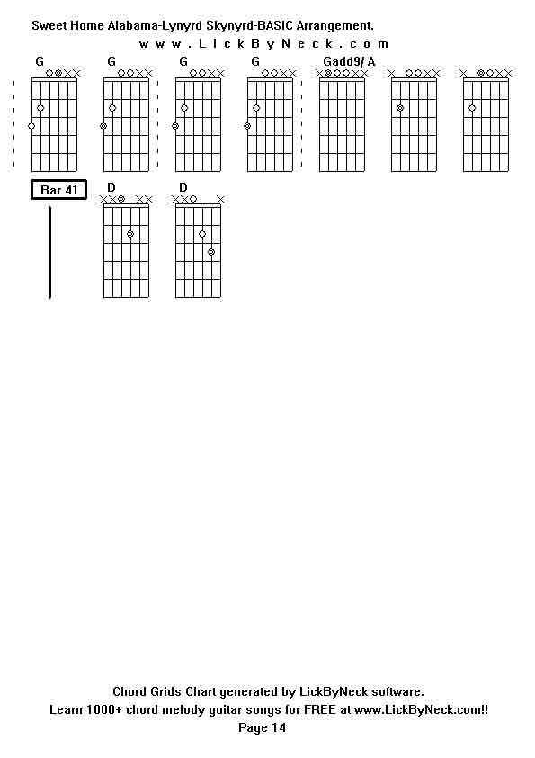 Chord Grids Chart of chord melody fingerstyle guitar song-Sweet Home Alabama-Lynyrd Skynyrd-BASIC Arrangement,generated by LickByNeck software.